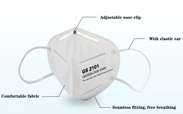 Disposable KN95 Earloop Face Sanitary Masks - 25/bag
